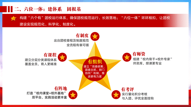 （修改）18.黄石市第三中学_02