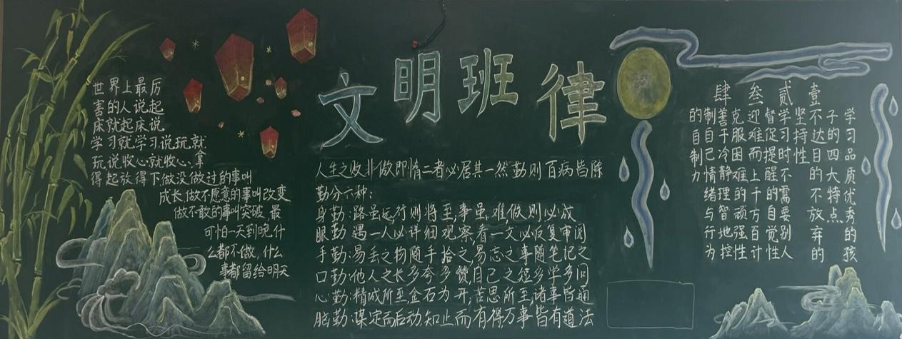 108