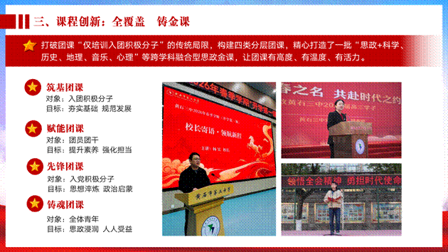 （修改）18.黄石市第三中学_03